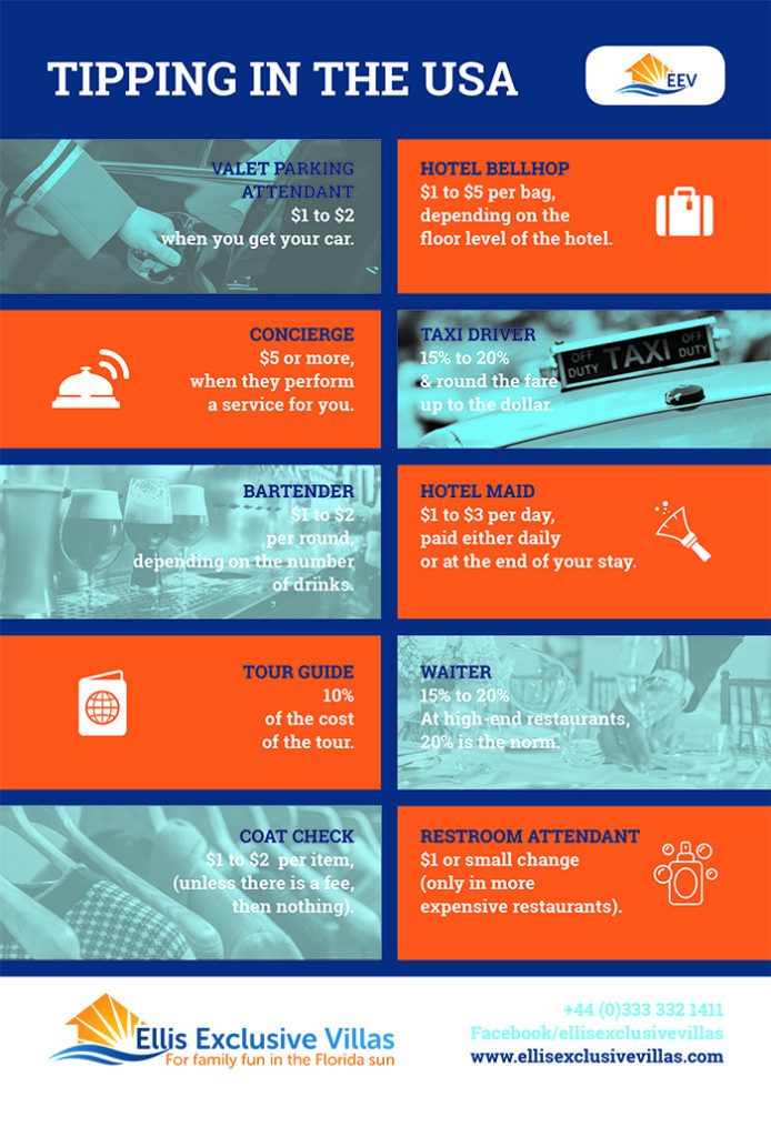 Handy Guide to Tipping in USA Ellis Exclusive Villas